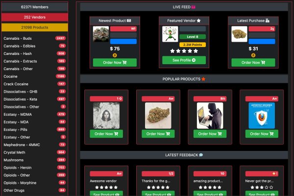 darknet markets links